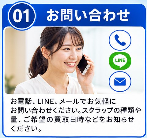01 お問い合わせ。お電話、LINE、メールでお気軽にお問い合わせください。スクラップの種類や量、ご希望の買取日時などをお知らせください。